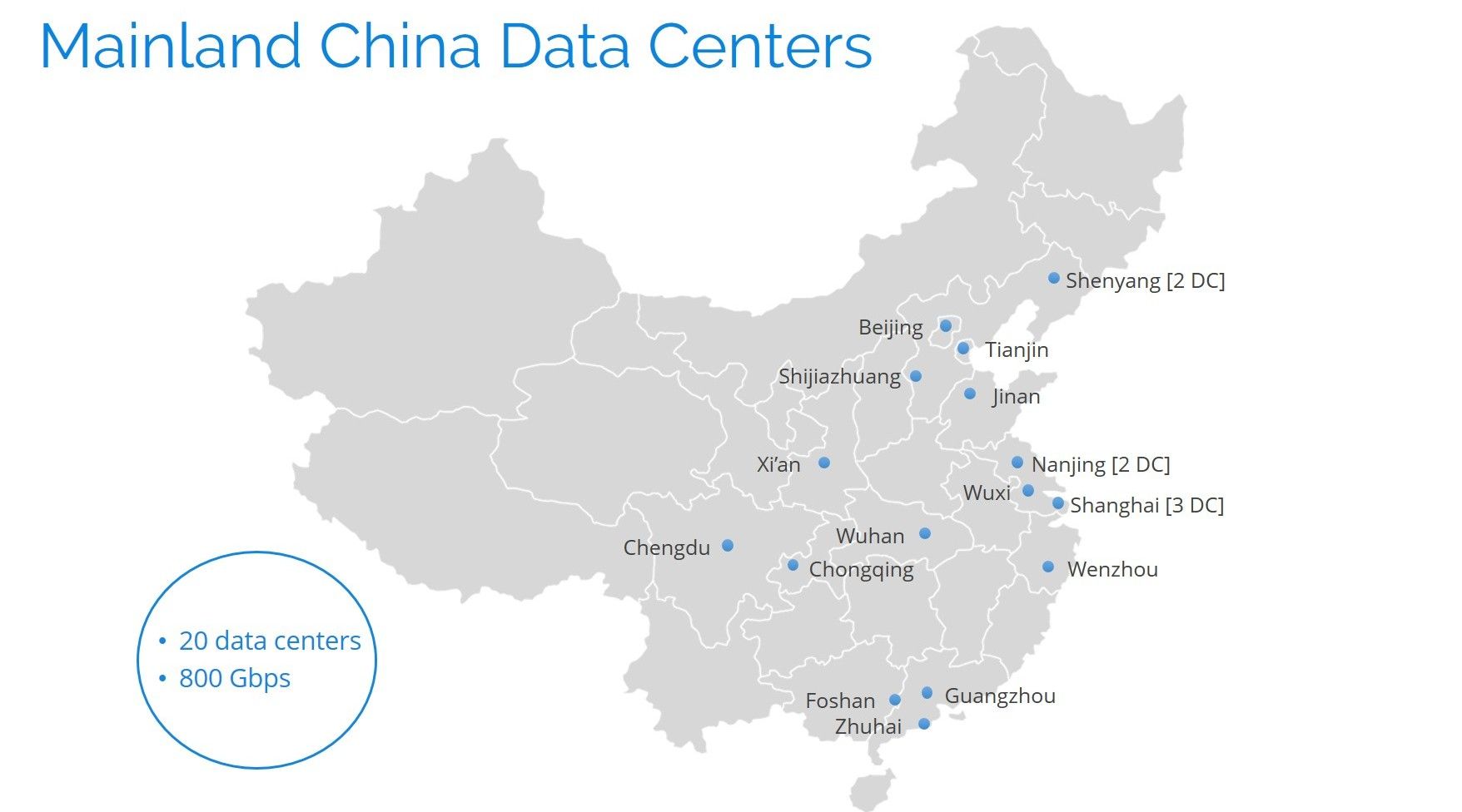 china data centers